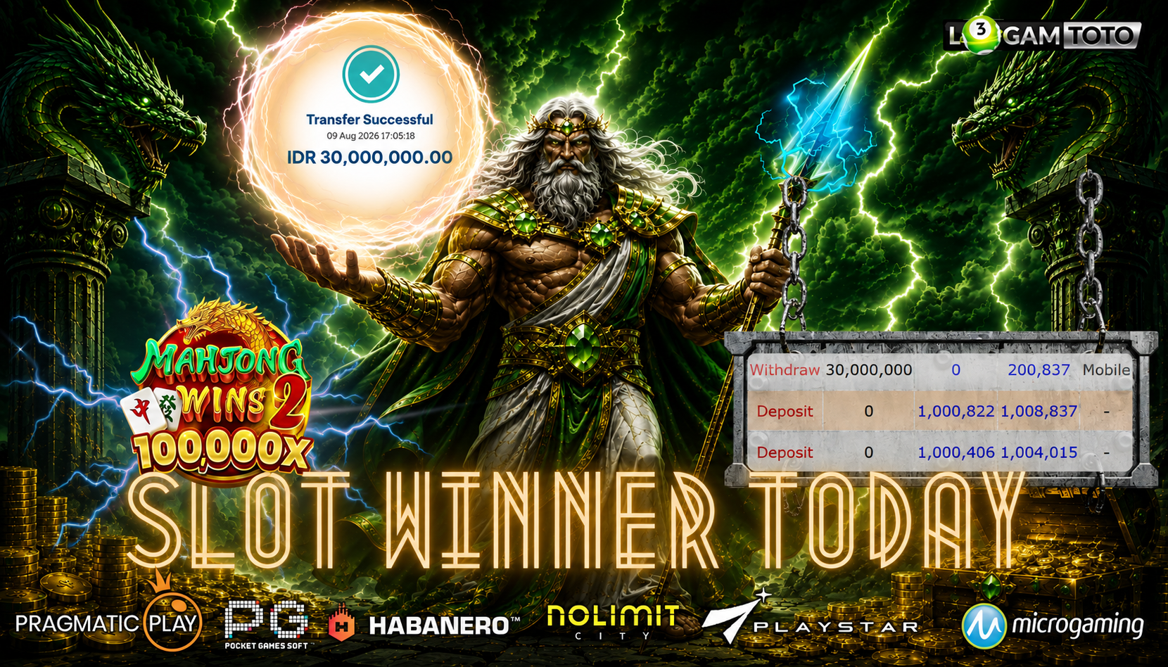 SELAMAT KEPADA MEMBER SETIA LOGAMTOTO BERHASIL JACKPOT 30.000.000 di PERMAINAN MAHJONG WINS 2 100.000X